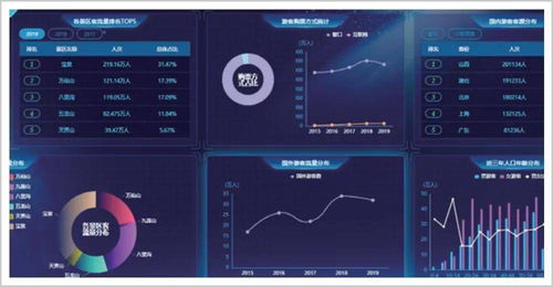 云课堂智慧职教旧版本全面数据应用实施冒险款v4.954深度评测