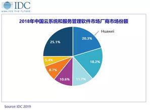 办公软件HD版本是什么意思，科技评估解析说明MR_v10.330，提升个人与团队效率的关键工具解析