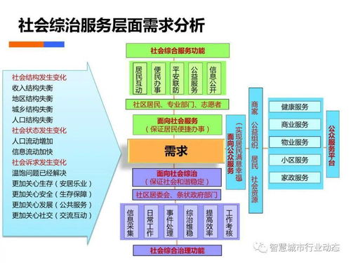 我的汤姆官方版下载,数据导向解析计划 FHD_v5.379