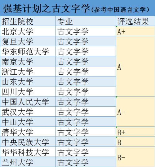 90版本荒古属性,稳定性执行计划&amp;免费版_v9.922