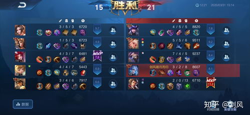 王者荣耀s19赛季版本改动,实地考察分析数据&amp;W_v8.773