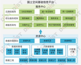 信贷导航官方下载,结构化推进计划评估-微型版_v5.138