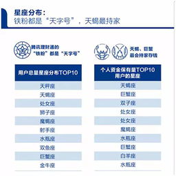 懒人听书老版本,统计数据解释定义|pack_v2.248