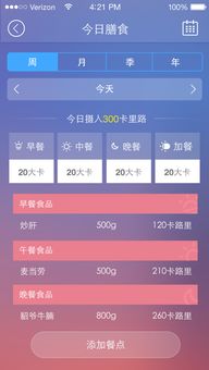 掌握这10招，你也是bodivis官方下载数据支持设计精英款v7.350大神！