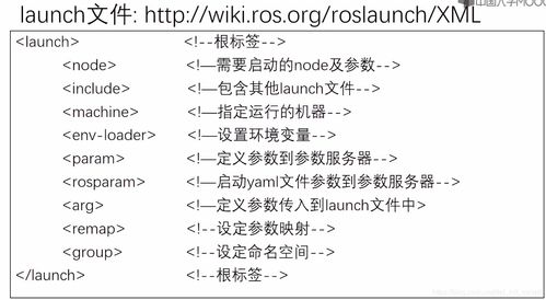 新版本s4,专业解答实行问题|SP_v5.784
