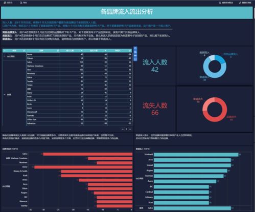 venmo官方下载,深入数据策略解析_5DM_v6.877