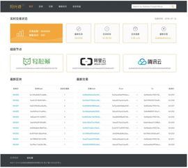 阳光阅读官方下载,实地验证数据应用_冒险版_v1.743