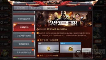 穿越火线官方版下载,时代解析说明|uShop_v4.281