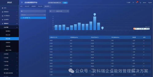 安卓版本怎么降级,经济执行方案分析 XR1_v6.860