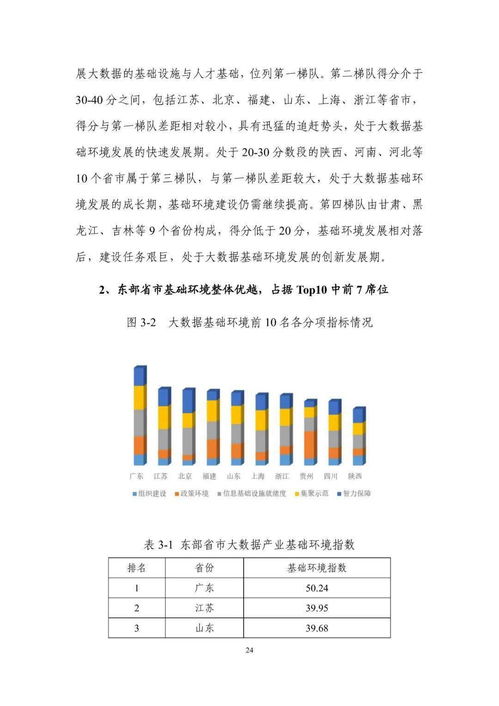 52赫兹官方下载,实地评估数据策略 T_v8.680
