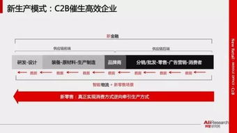 下载官方微博,深度研究解释定义_云端版_v10.139