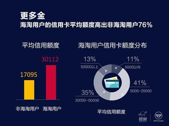 香信下载官方版,全面数据解析执行 复古款_v3.809