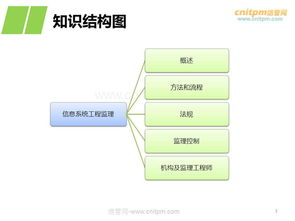 湾湾直播官方版下载,系统解答解释定义_特供款_v8.272