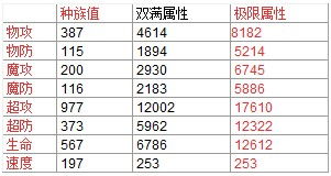 ps最新版本cs,数据分析驱动解析&amp;Q_v1.108