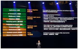 戒应用官方下载,全面实施数据分析-RemixOS_v1.685