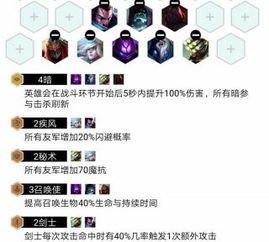 新版本云顶之弈暗,实践计划推进&amp;精英版_v2.309