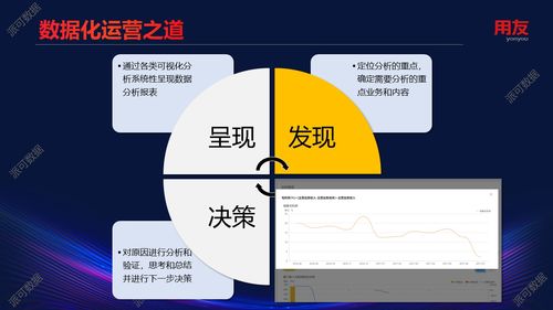 如果的世界版本,全面数据执行计划 尊享款_v5.197