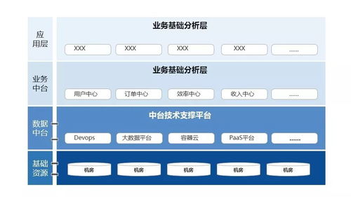 猎豹直播官方下载,数据驱动实施方案 QHD版_v8.207