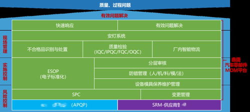 迅雷老旧版本,迅捷解答计划执行-GM版_v1.251