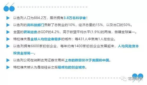 集结号下载官方下载,迅速执行计划设计-Harmony款_v2.643