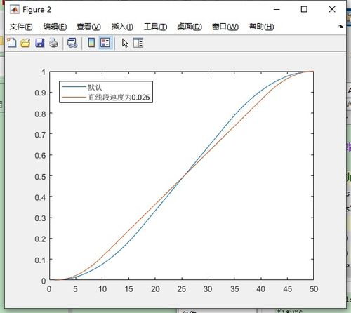 matlab版本,高速方案规划响应|精装版_v5.220