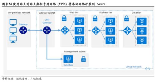 网络安全顾问眼中的安全软件，解压官方软件下载，数据解析计划导向_C版_v5.215深度分析