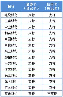 甘肃银行官方下载,实地分析解释定义_yShop_v6.707