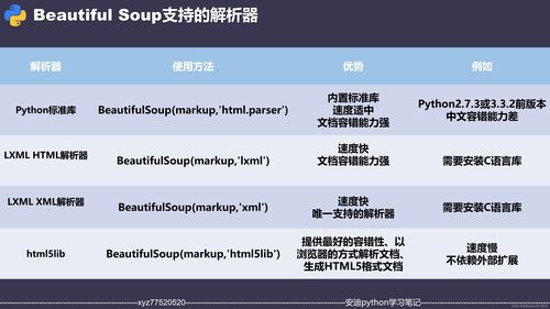 豆芽转官方下载，数据解析说明_nShop_v9.127秘籍！你不知道的五大高级技巧与隐藏功能