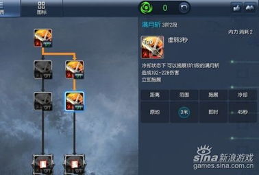剑灵剑士新版本加点,最新调查解析说明|5DM_v4.821