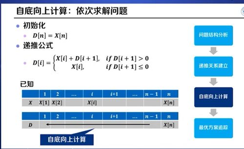 元游破解版本,高速响应方案设计|Tablet_v9.278
