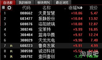 霹雳贷官方下载,创造力策略实施推广&amp;5DM_v6.355