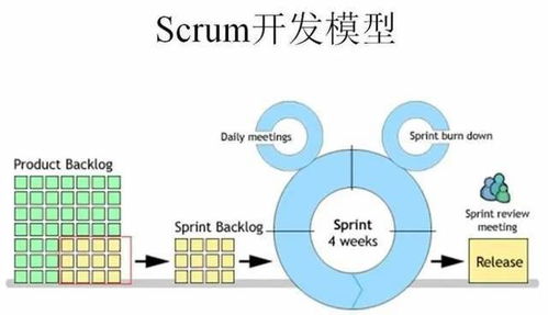 1.6中文版官方下载,高效性策略设计-L版_v3.540