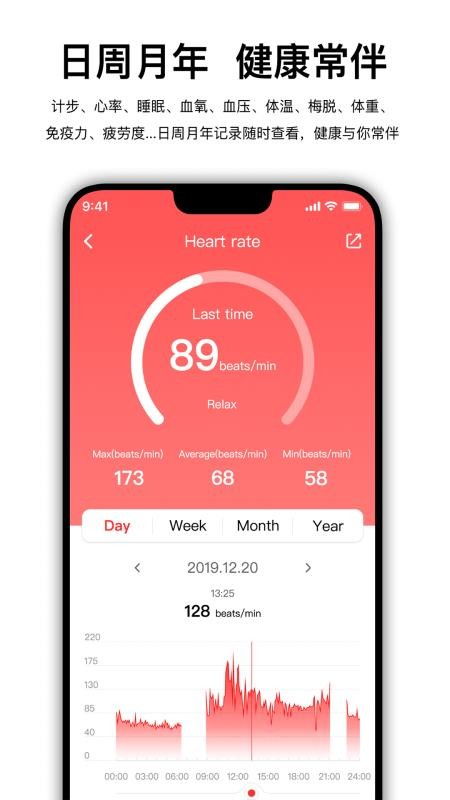 富途官方下载,深度数据应用策略|WearOS_v4.982