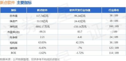 新点智慧软件，宝藏级神器，满足你未曾想过的需求