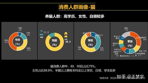 彩99官方下载,数据解析设计导向&amp;尊贵版_v5.834