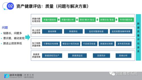 钱有路官方下载,标准化流程评估 XT_v9.500