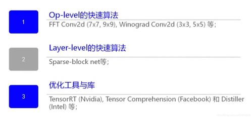 钉钉 老版本,权威推进方法|X_v4.348