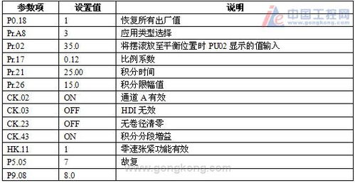 剪映最低版本,科学说明解析-DX版_v6.302