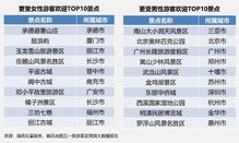 北京天气预报文字版本,数据整合实施方案|升级版_v3.890