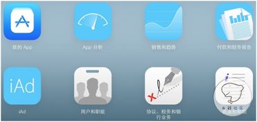 sype苹果官方下载,全面应用分析数据-高级款_v10.246