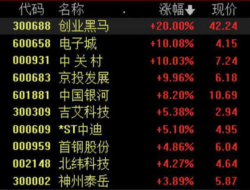 如何从零开始使用富贵电玩官方下载，预测分析解释定义_10DM1_v5.188——新手教程