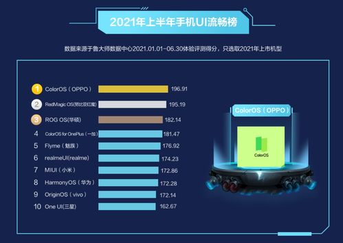 电视家新版本,权威方法推进 PalmOS_v4.519