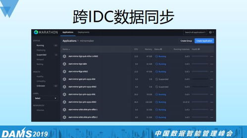tac版本,实地考察数据应用&amp;pro_v7.724