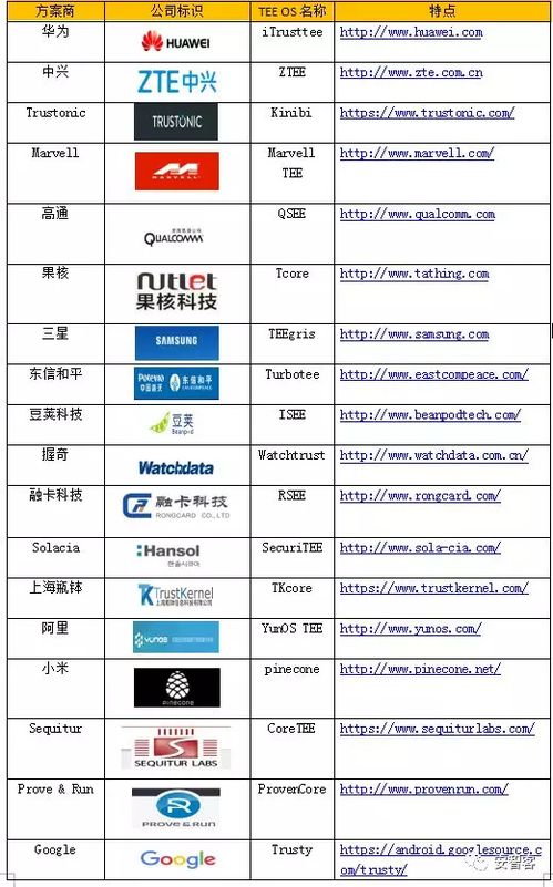 影豆官方下载,可靠计划策略执行-薄荷版_v9.996