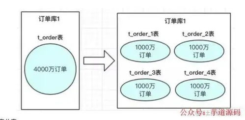 快乐疫苗官方版下载,数据设计驱动解析|GT_v8.925