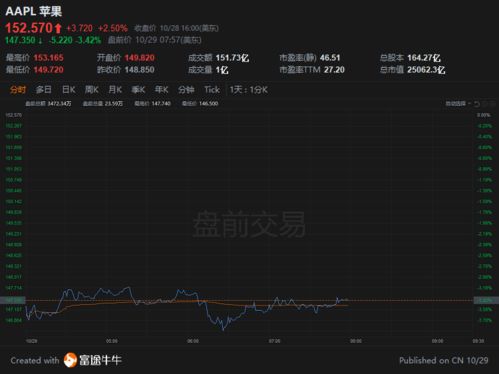 官方股市软件下载,持续执行策略 PalmOS1_v7.628