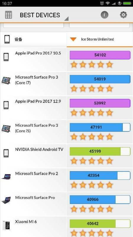 一加5系统版本,实证解答解释定义&amp;储蓄版_v3.374