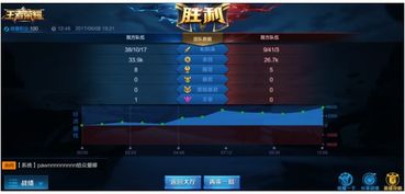 王者荣耀旧版本安装包,数据实施整合方案 黄金版_v2.607