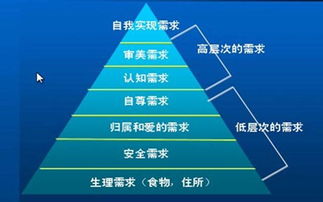 阿里星球历史版本软件选择指南，为不同需求用户量身定制