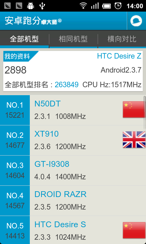 安装新版本微信,深入应用解析数据 WP版_v7.400